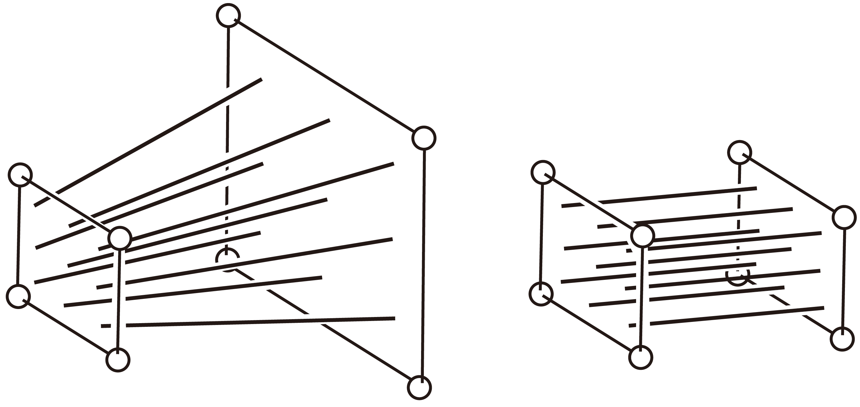 Essence of perspectve projection